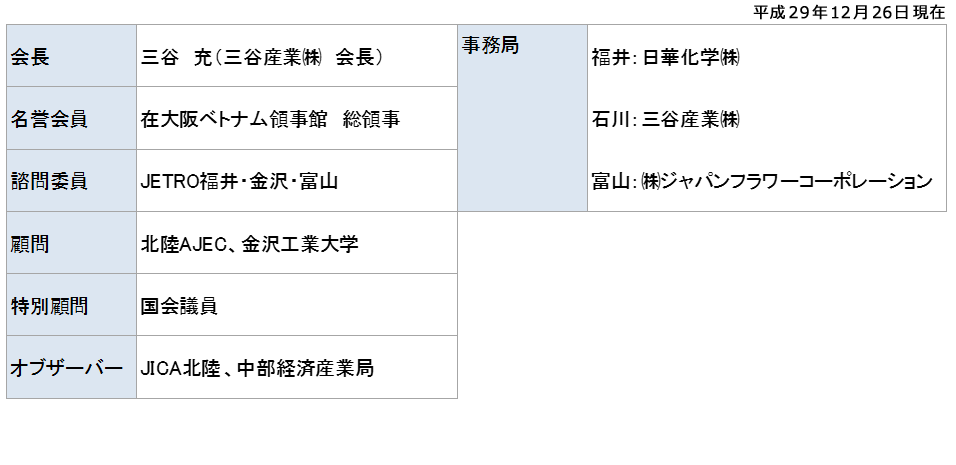 soshiki